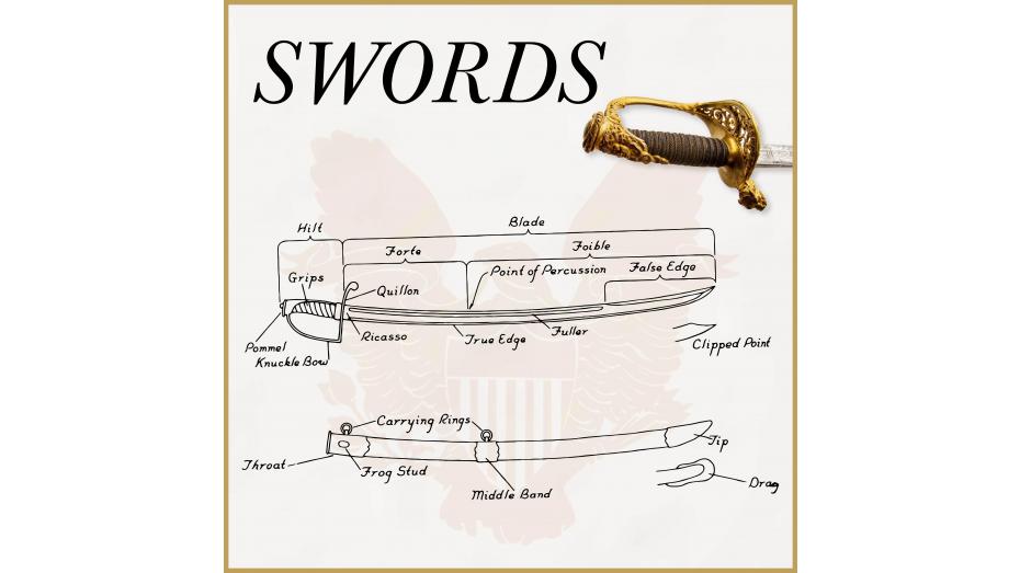 American Swords 101